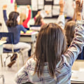 The Impact of Student-Teacher Ratio on Education in Broward County, Florida