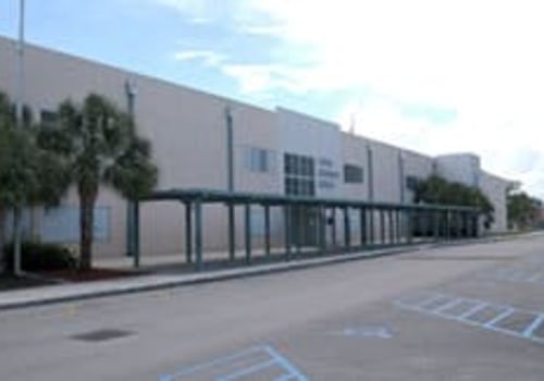 The Benefits of Before and After-School Care Programs in Broward County, Florida